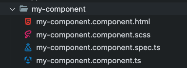 An Angular component